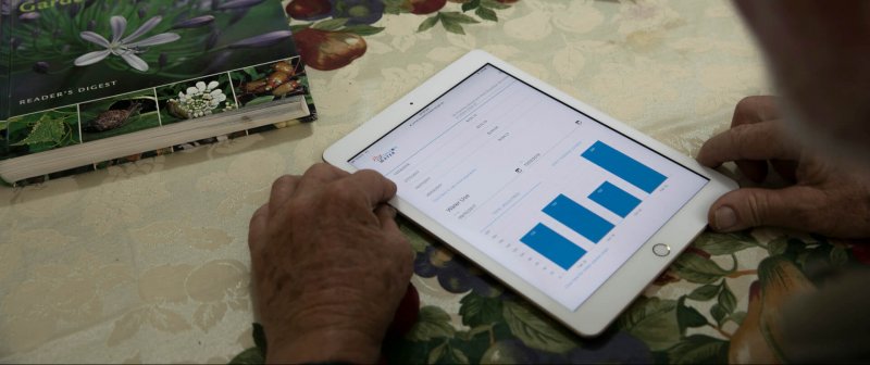 Manage your usage